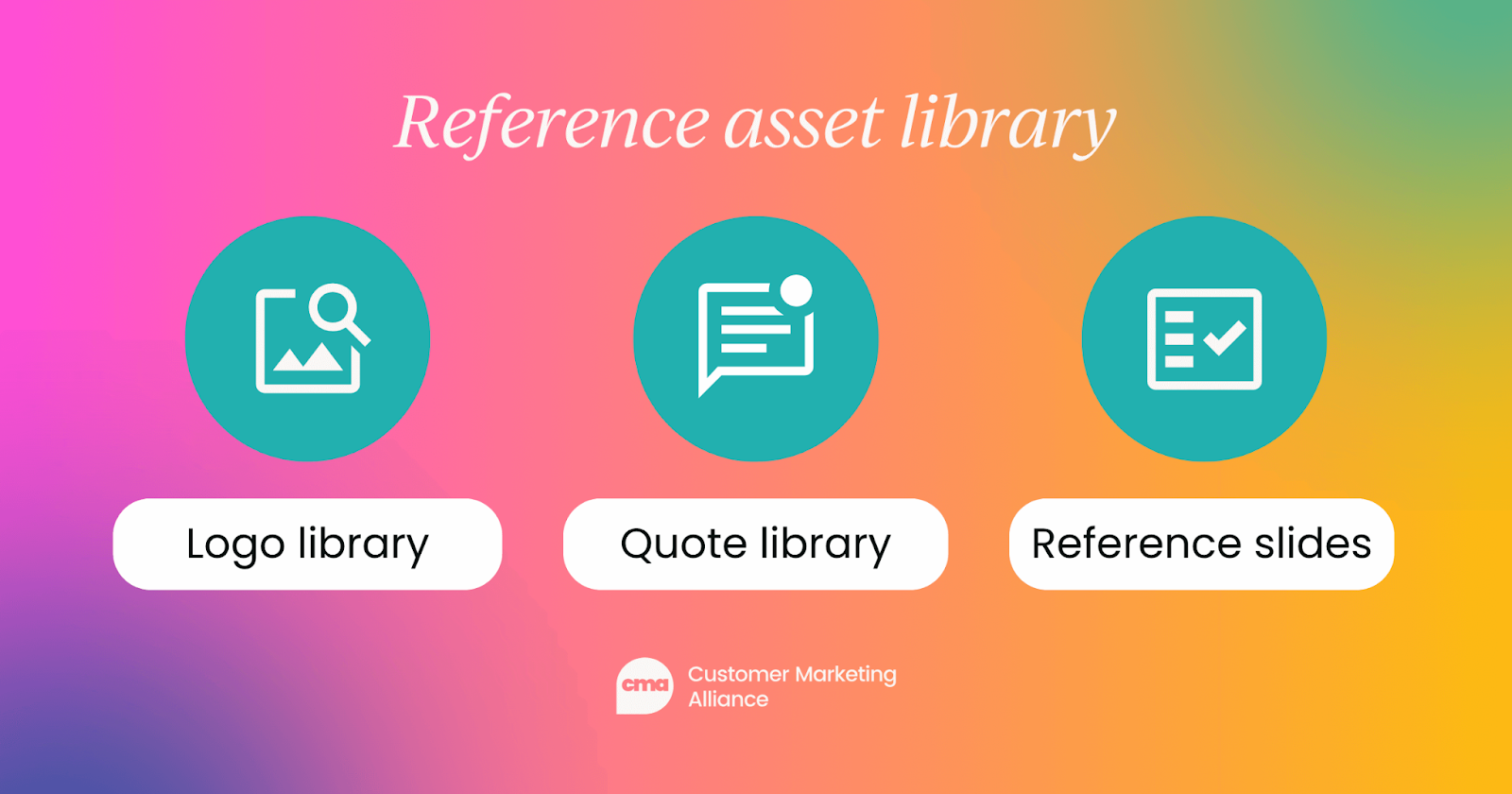Reference asset library