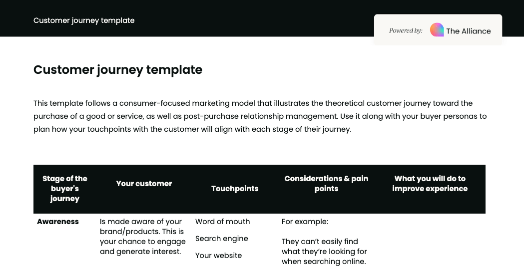Customer journey template
